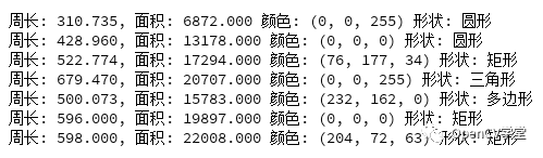 opencv 梯形校正 opencv检测形状_python_03