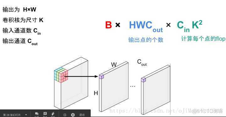 多GPU 显存 gpuz 显存_全连接_07