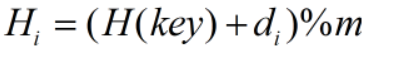 python 哈希成数字 python哈希表怎么用_键值对