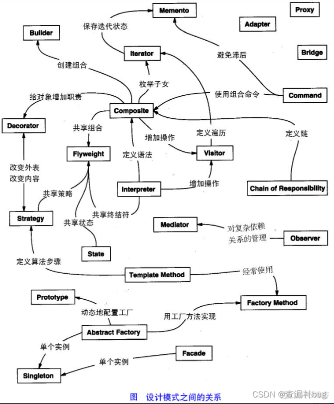 jenkins 流水线 字符转化为数字 java 流水线模式_单例模式