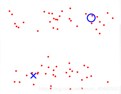 半监督学习网络pytorch nlp半监督_聚类_09