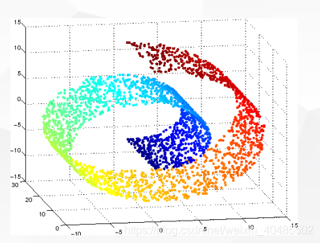 半监督学习网络pytorch nlp半监督_半监督学习网络pytorch_10