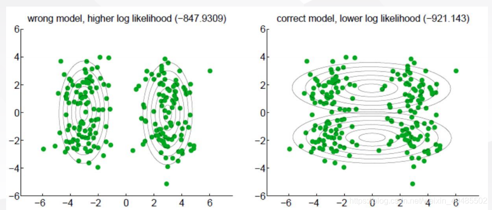 半监督学习网络pytorch nlp半监督_半监督学习网络pytorch_22