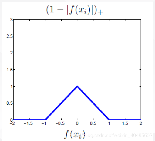 半监督学习网络pytorch nlp半监督_聚类_37