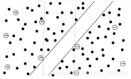 半监督学习网络pytorch nlp半监督_聚类_38