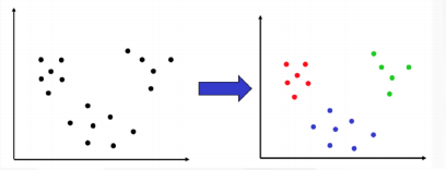 半监督学习网络pytorch nlp半监督_数据_65