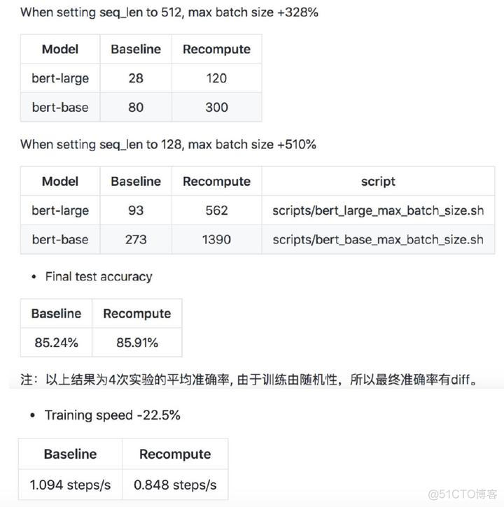 怎么在显卡训练 线性回归 显卡训练模型_怎么在显卡训练 线性回归_23