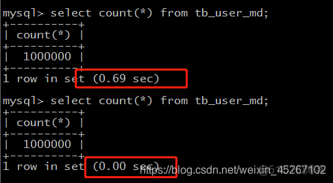 调整MySQL的缓冲区大小 mysql高速缓存_数据库_06