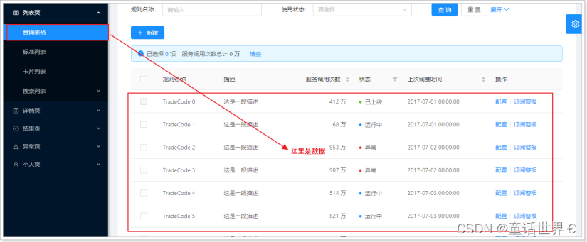 Ant Design Pro欢迎页面设置 ant design怎么用_sed_18