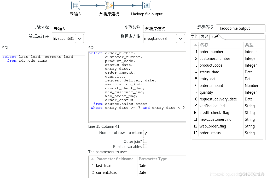 kettle hadoop文件输出组件 kettle和hadoop_数据_05