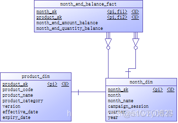 kettle hadoop文件输出组件 kettle和hadoop_数据仓库_18