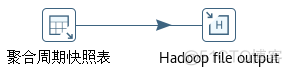 kettle hadoop文件输出组件 kettle和hadoop_数据仓库_19