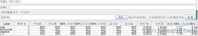 jemter 多线程组并发测试 jmeter并发数和线程数_HTTP_04