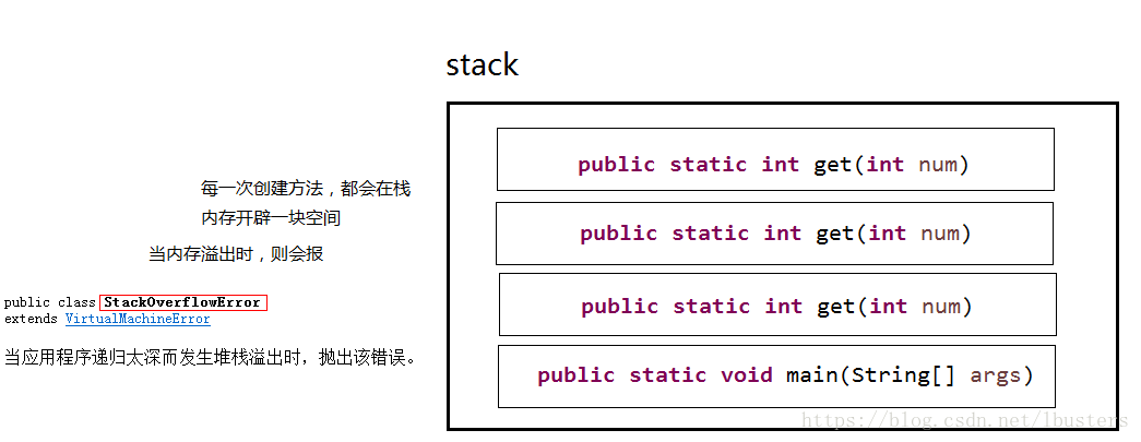 java new file 文件名最长多少 java中的文件名指什么_路径名_03