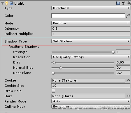 unity模糊阴影 unity阴影设置_List