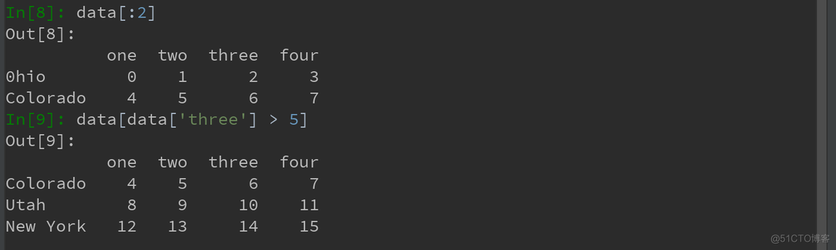 python 重新定义消息映射函数 python index重置_数组_20