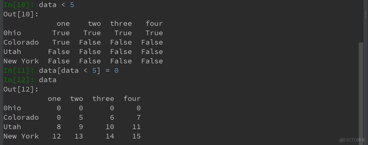 python 重新定义消息映射函数 python index重置_数组_21