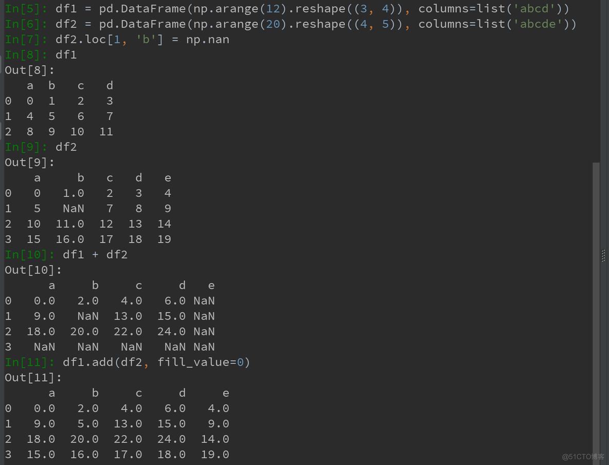 python 重新定义消息映射函数 python index重置_数组_29