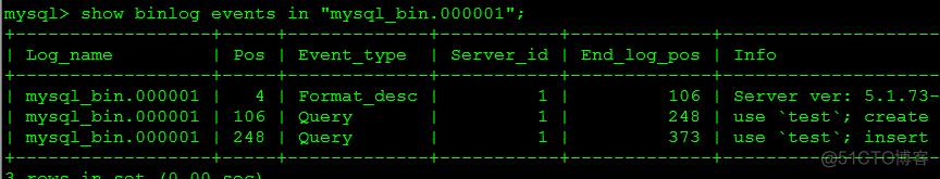 mysql 开启binlog 恢复 mysqlbinlog恢复数据库_mysql 开启binlog 恢复_03