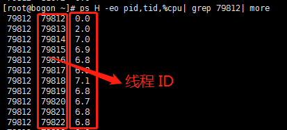 java进程总是假死会是什么原因 java进程假死排查_java进程总是假死会是什么原因_02