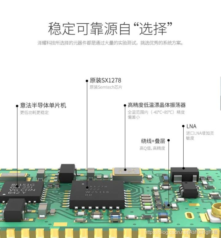 通信模块在架构图中的位置 通信模块有什么用_物联网