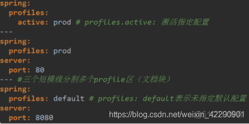 springboot yam配置数组 springboot yml配置数组参数_springboot yam配置数组_08