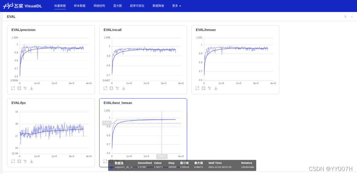 paddle ocr 使用gpu paddleocr识别_银行卡识别_05