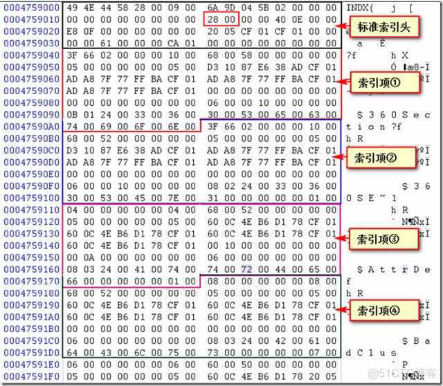 window2003文件服务器监控 文件服务器操作系统_元文件_22