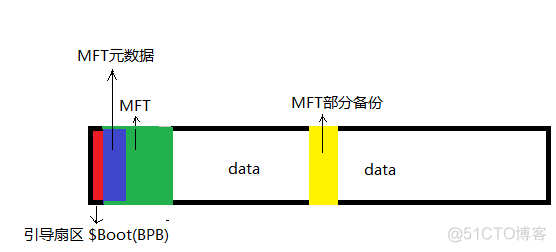 window2003文件服务器监控 文件服务器操作系统_文件系统_25