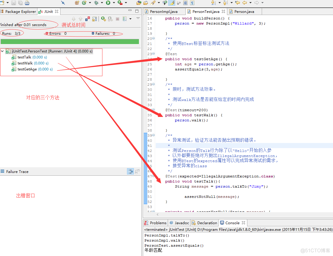 java单体架构项目部署硬件配置要求 java常用单体测试框架_单元测试_02