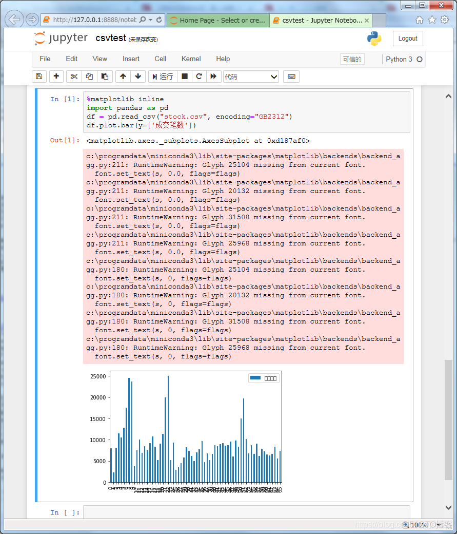 jupyter notebook数据可视化哔哩哔哩 jupyter excel可视化_Jupyter_05