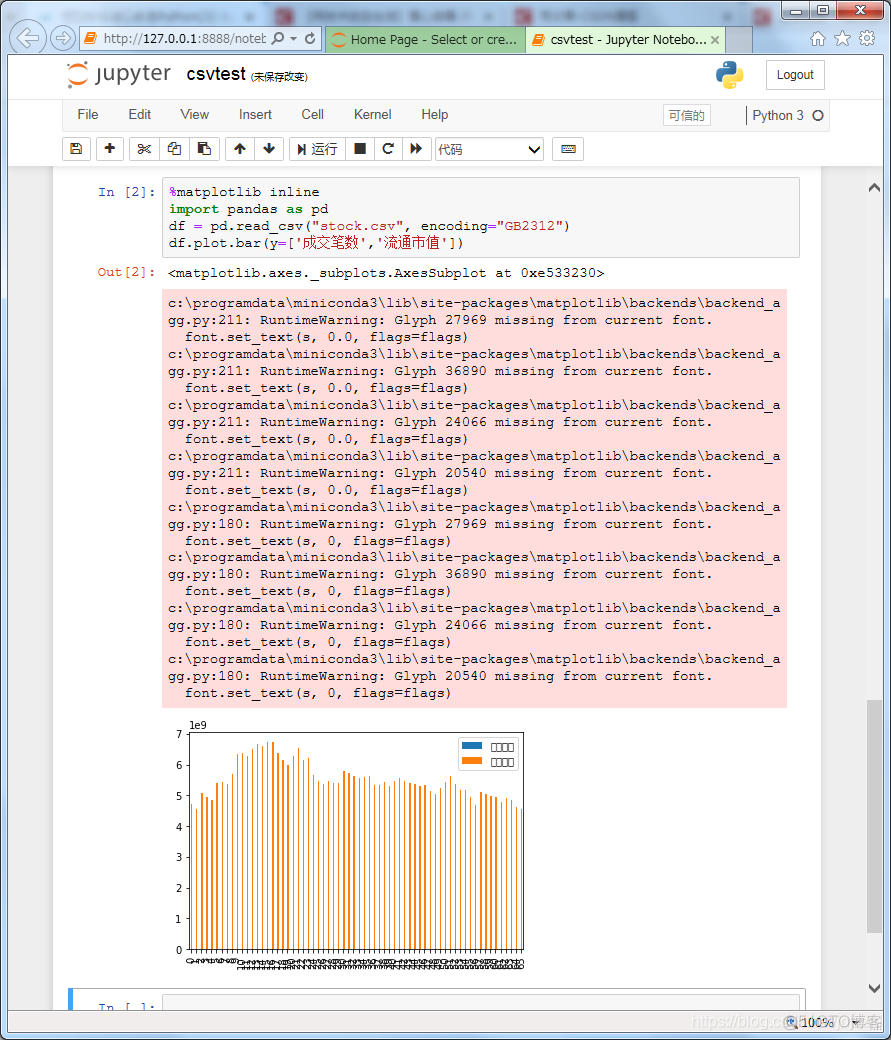 jupyter notebook数据可视化哔哩哔哩 jupyter excel可视化_图表_06