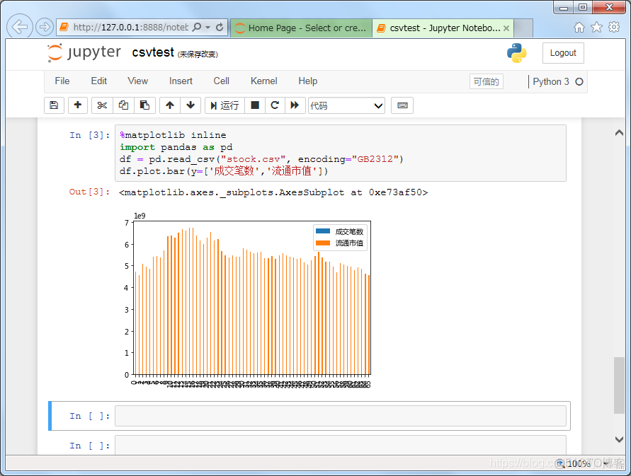 jupyter notebook数据可视化哔哩哔哩 jupyter excel可视化_从零开始学Python_07