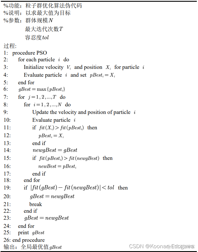 python 可视化粒子优化算法 粒子群优化随机森林python_算法_69