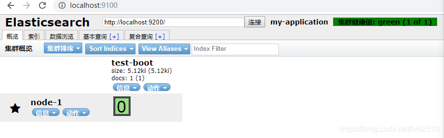 springboot 连接es集群 springboot集成elasticsearch6.5.4_elasticsearch_05