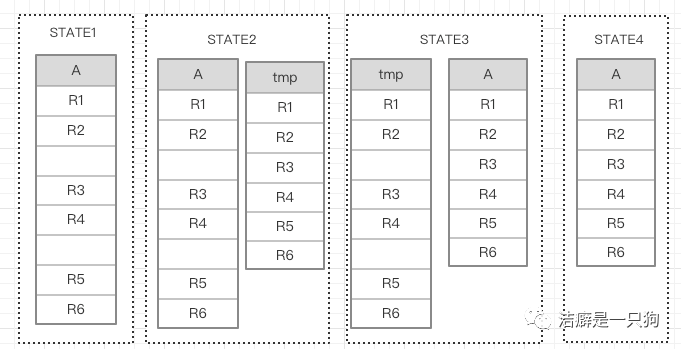 mysql保留5000条删除多余 mysql删除表数据保留结构_mysql 删除数据_03