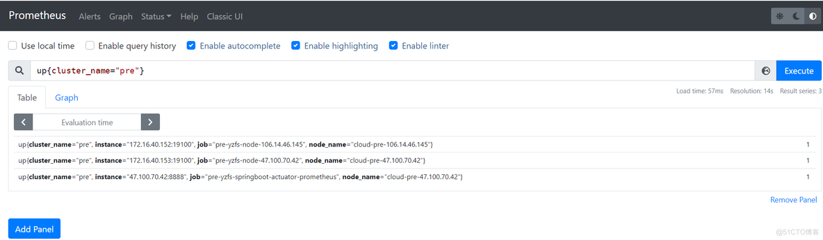 prometheus 监控nginx 邮件告警 prometheus告警规则配置详解_流量监控