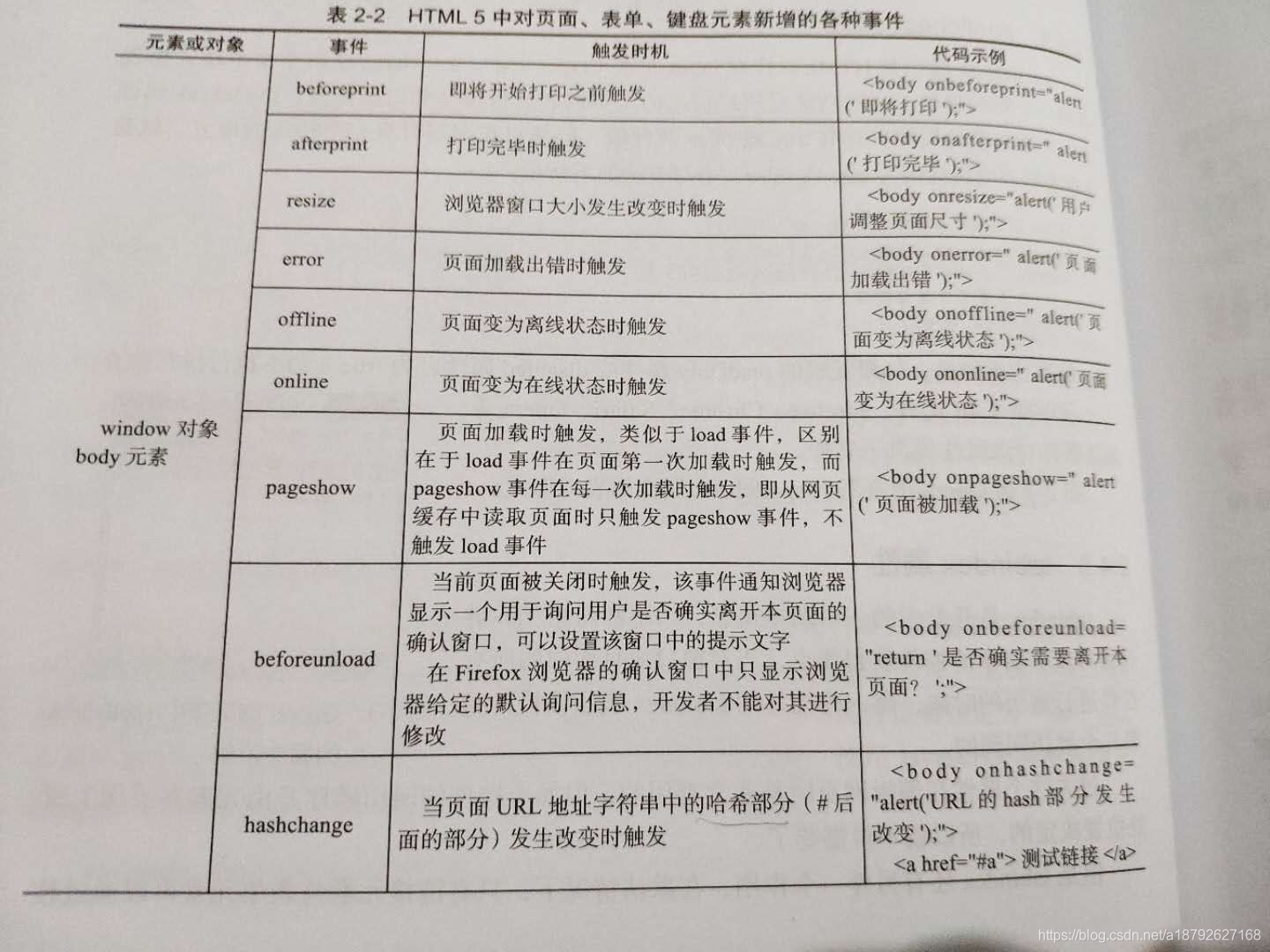 html5 显示 docx html5 document_html5 显示 docx_02