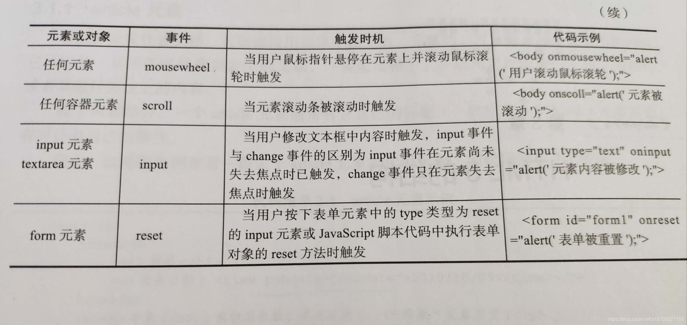 html5 显示 docx html5 document_Web_03