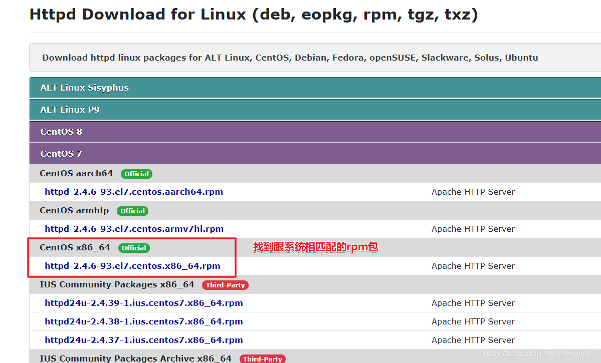 centos7下载rpm包 centos7安装rpm软件_rpm软件包_05