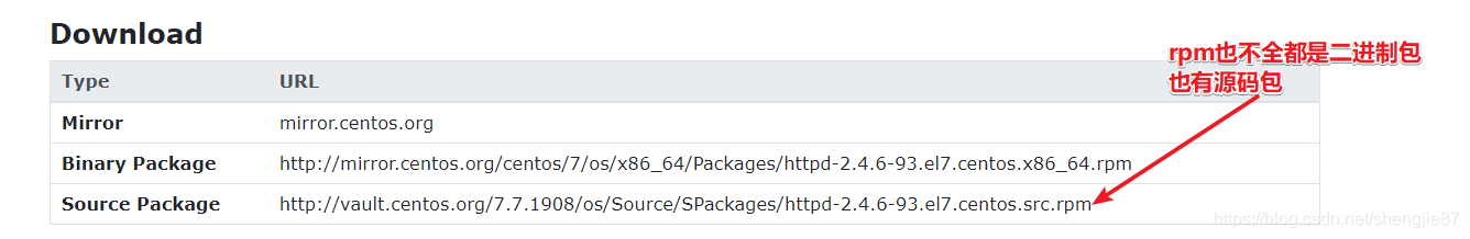 centos7下载rpm包 centos7安装rpm软件_linux_08