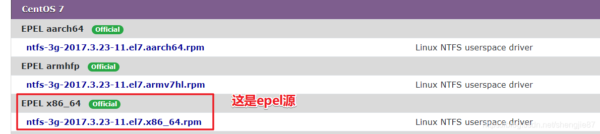 centos7下载rpm包 centos7安装rpm软件_rpm_12