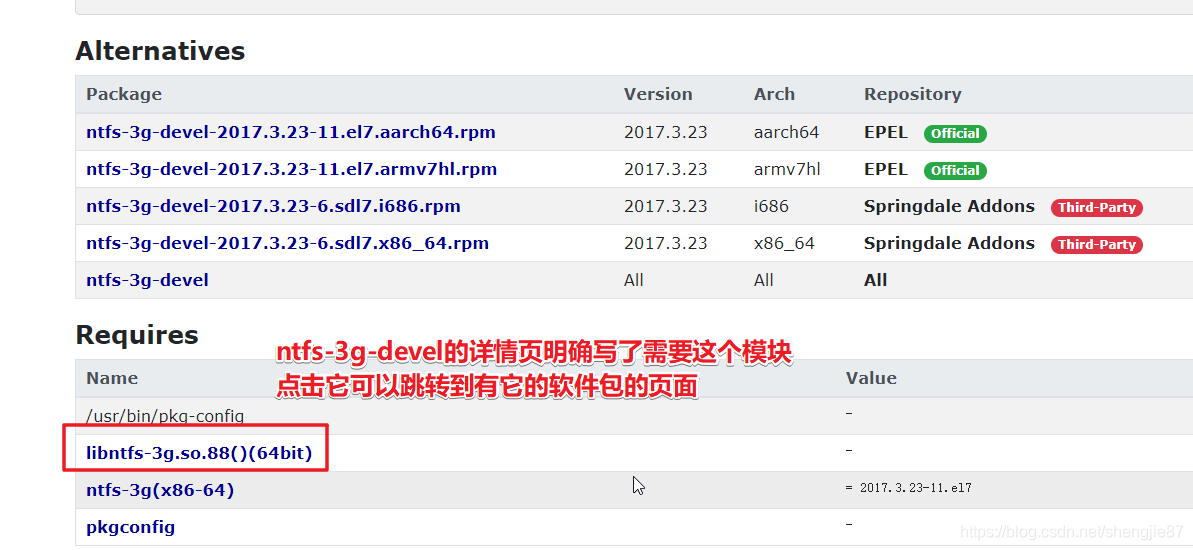 centos7下载rpm包 centos7安装rpm软件_linux_21