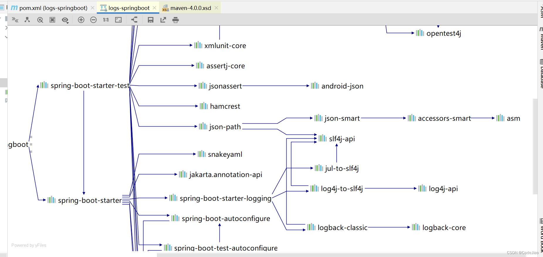 springboot 日志框架原理 springboot支持日志框架_springboot 日志框架原理_02