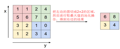 卷积神经网络 电力电子控制 卷积神经网络课件_python_11