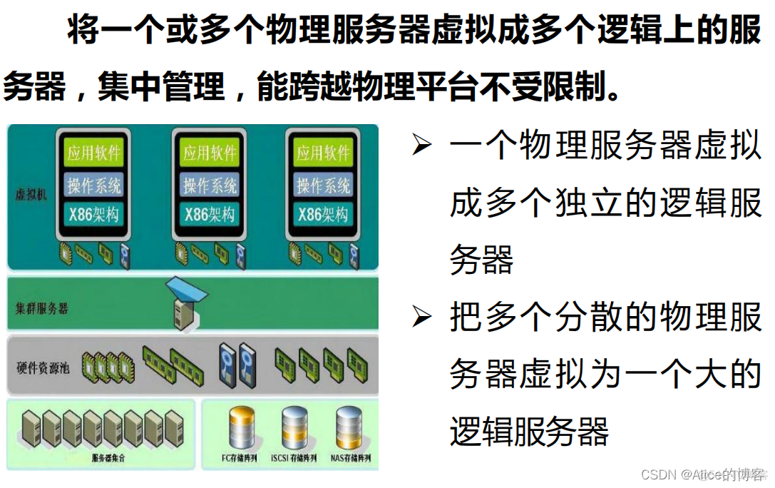 常用物联网数据集 物联网数据处理_结构化_33