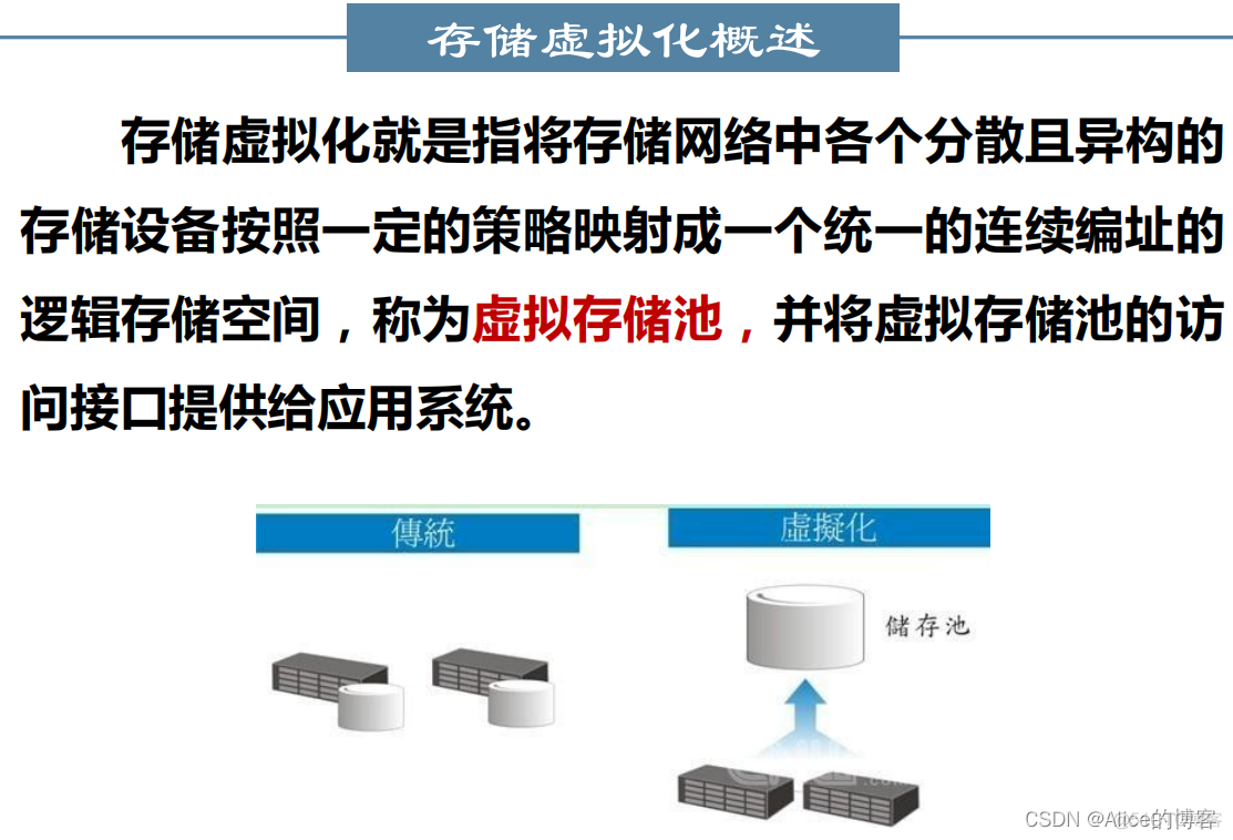 常用物联网数据集 物联网数据处理_常用物联网数据集_36