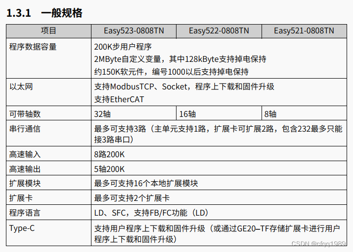 汇川中型plc程序架构 汇川plc种类_IP_03