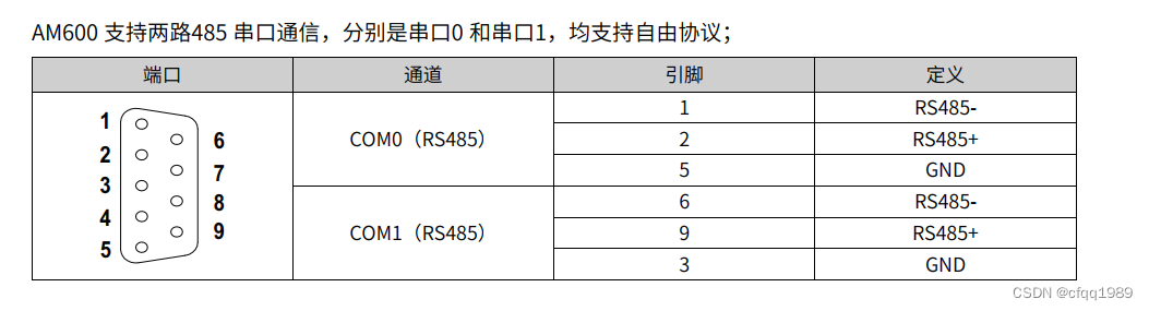 汇川中型plc程序架构 汇川plc种类_plc_08