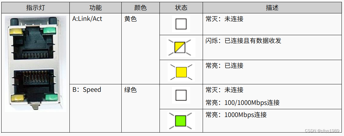 汇川中型plc程序架构 汇川plc种类_IP_15